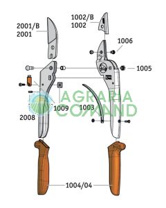 Recambios lowe 2 tijeras