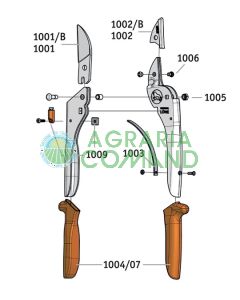 tijeras ergonómicas lowe 1