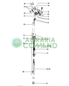Despiece de las tijeras