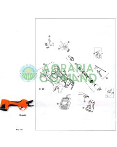 Lista de piezas de recambio