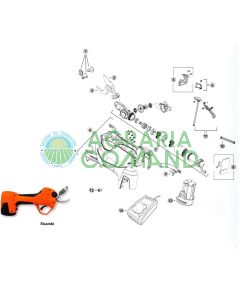 Despiece de las tijeras