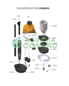 Despiece de las piezas de la azufradora Volpi