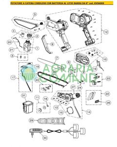 Esploso ricambi potatore KVS6000