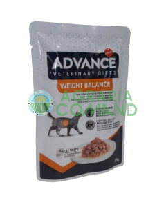 Equilibrio del peso Avance