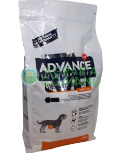 Mini croquetas Weight Balance