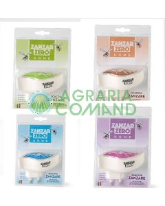 Dispositivo antimosquitos