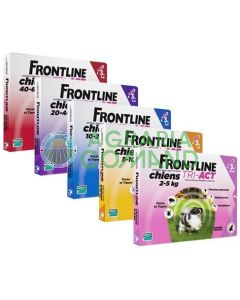 Frontline Perros TRI ACT Viales