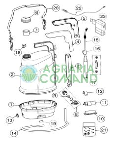Tarjeta de recambios para bombas Smart Foxes