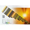 REPTI GLO 2.0/T8 LÁMPARA DE LUZ DIURNA PARA TERRARIOS 18" 45 CM. 15 W thumbnail