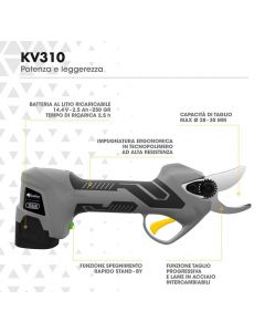 Volpi Tijeras sin cable KV310