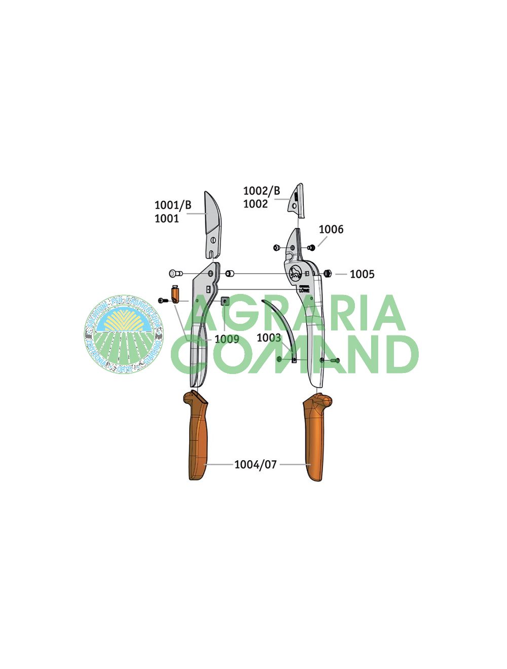 tijeras ergonómicas lowe 1