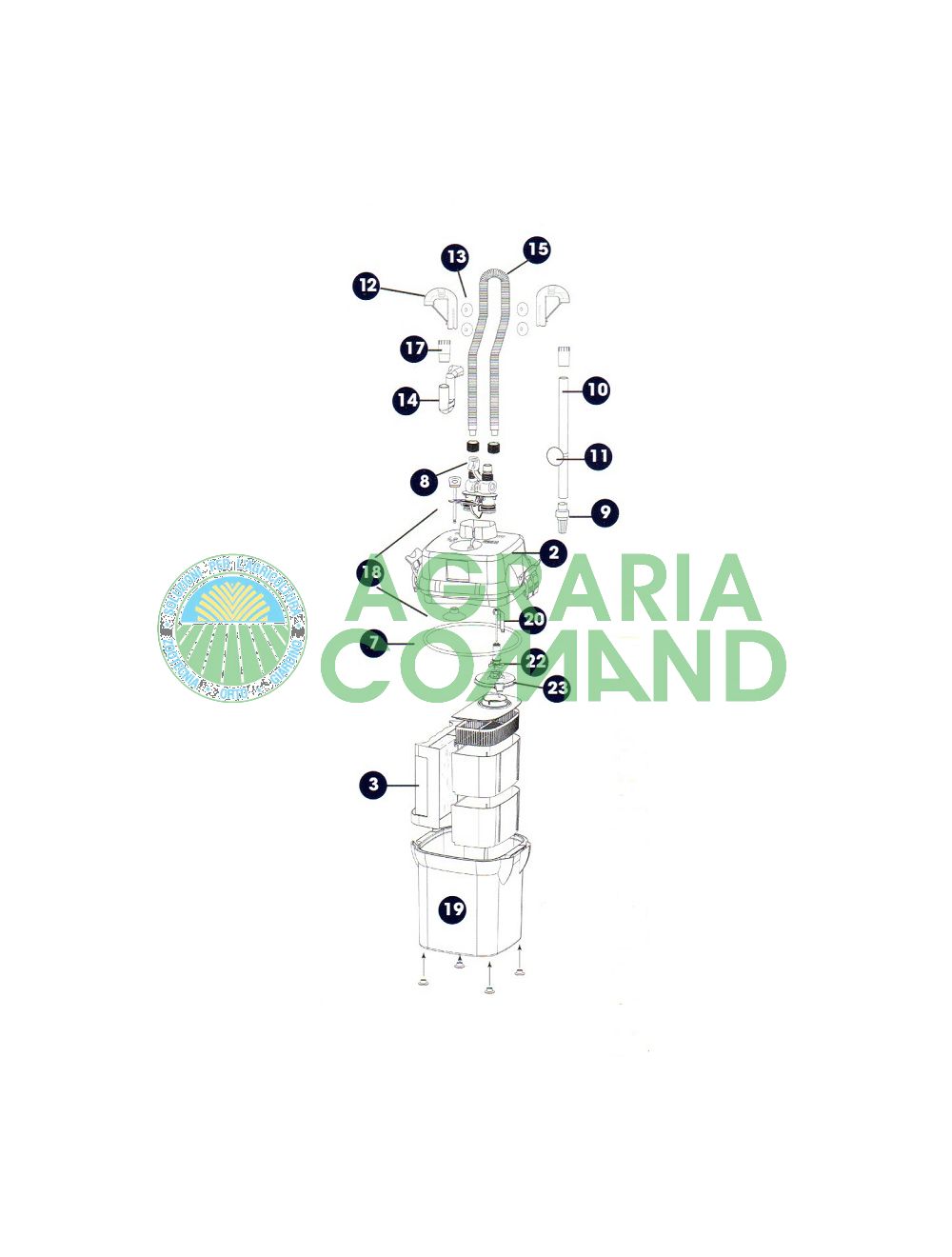 Piezas de repuesto Pratiko 100 serie antigua Piezas de repuesto Pratiko 100 serie antigua