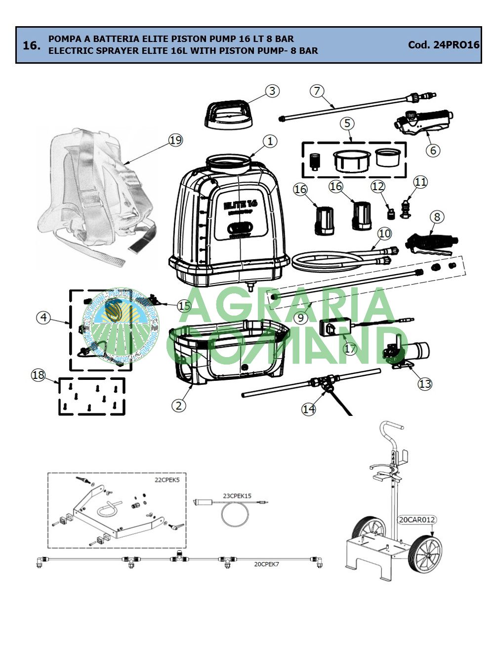 Lista de piezas de repuesto disponibles Bomba Elite fox