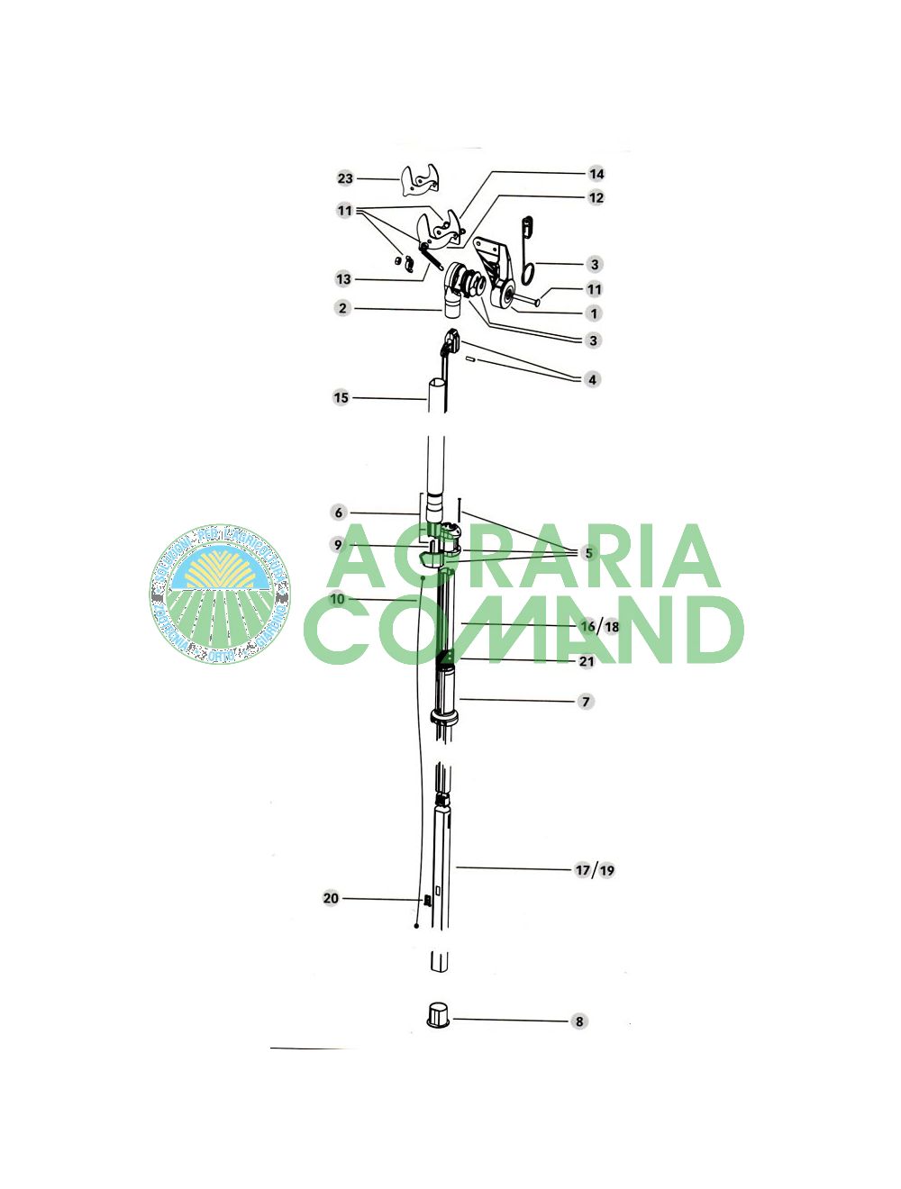 Despiece de las tijeras