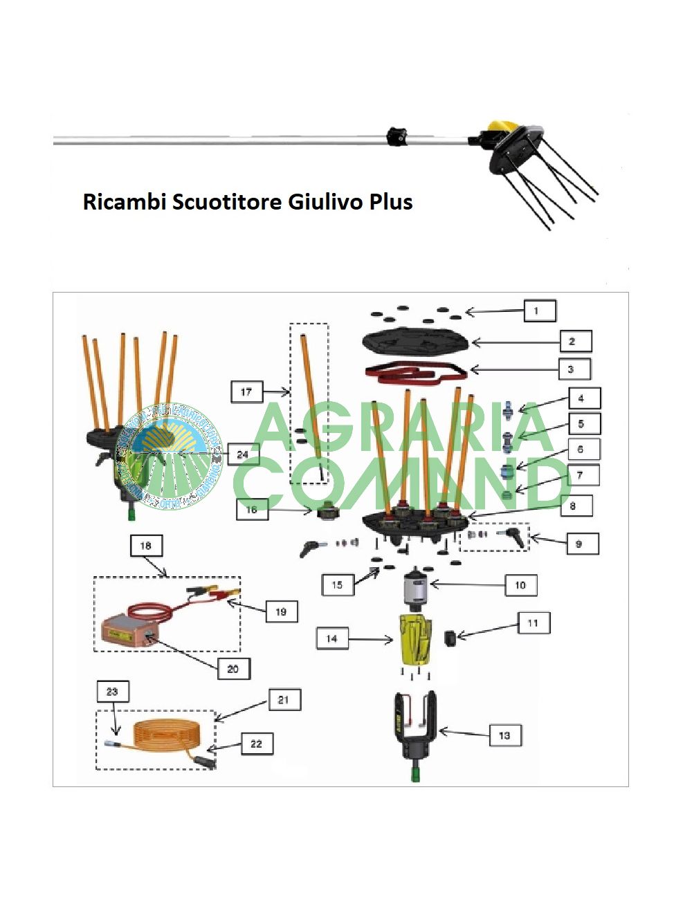 Despiece de las piezas de recambio Giulivo Plus Volpi