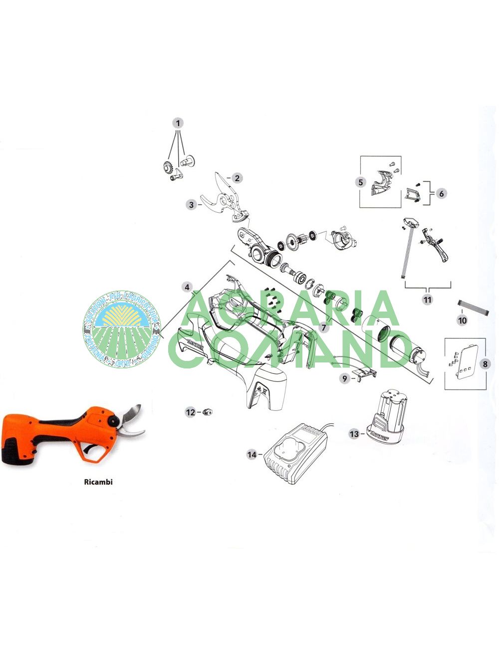 Despiece de las tijeras