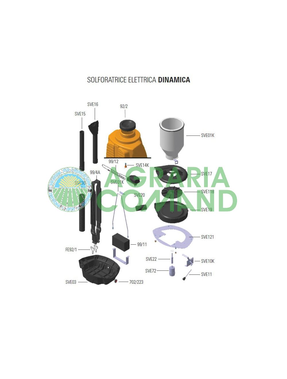 Despiece de las piezas de la azufradora Volpi