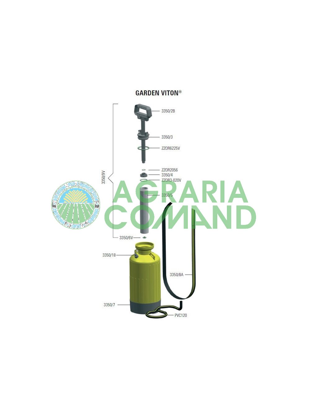 Despiece bomba Garden Volpi