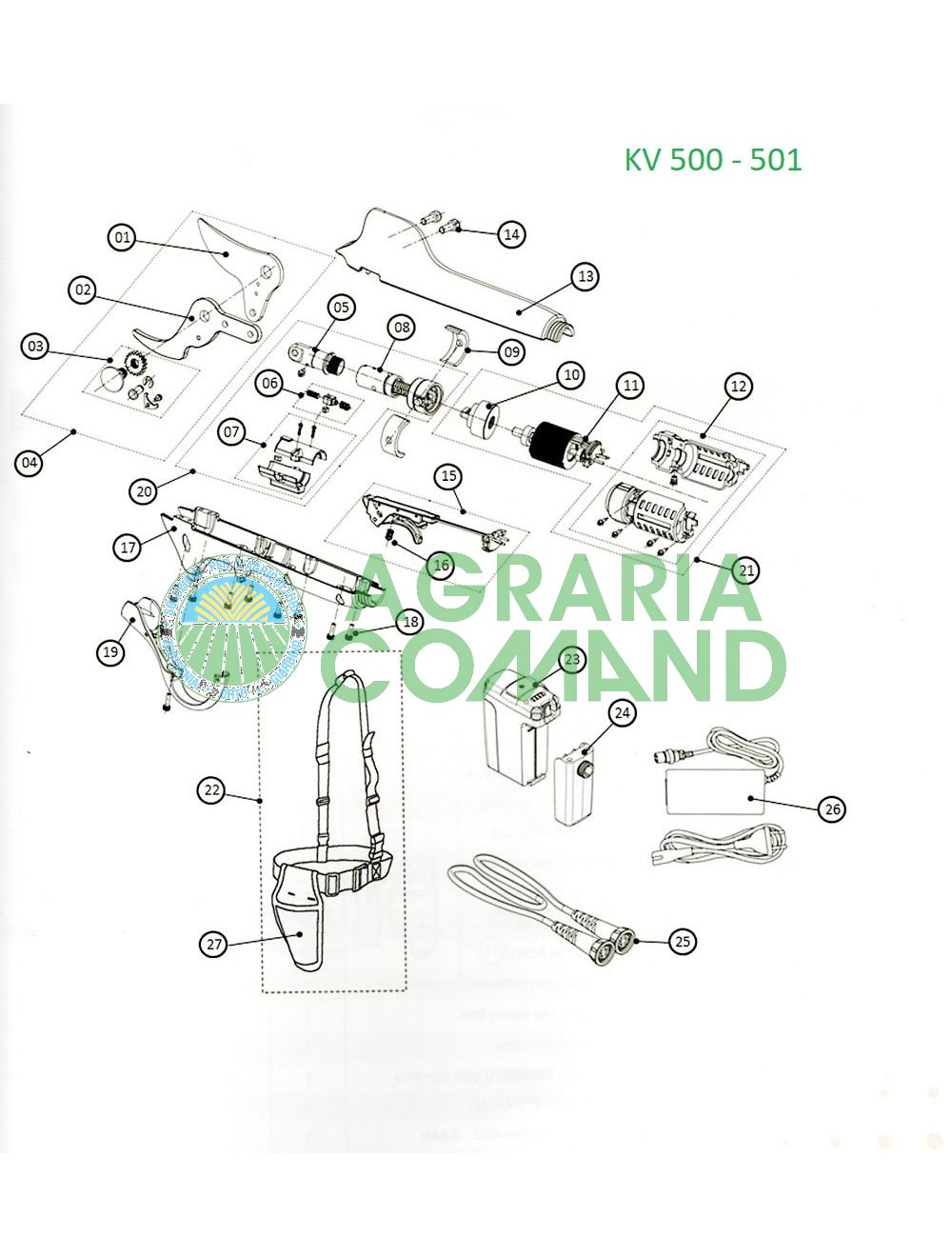 Despiece recambios tijeras KV500 - KV501