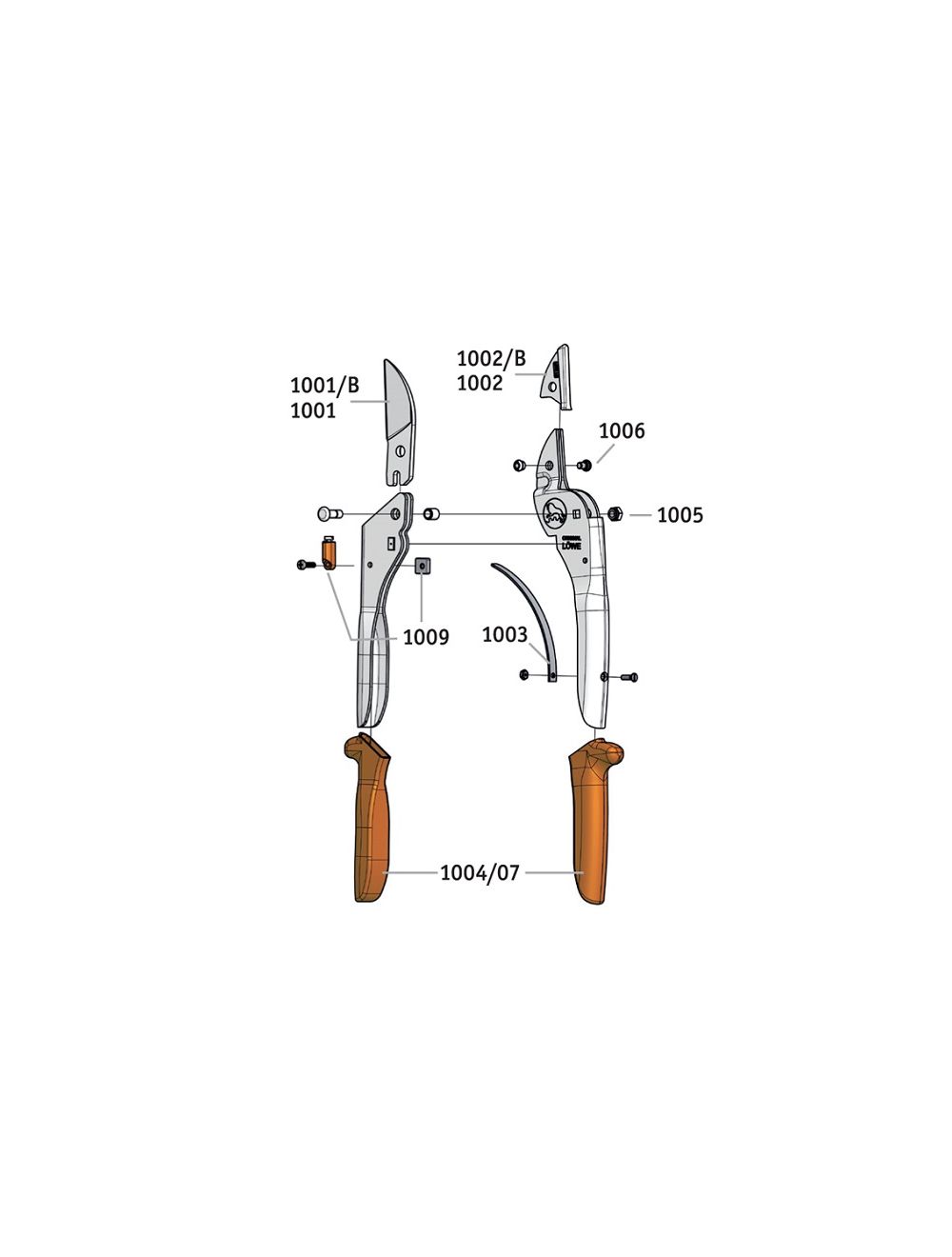 tijeras ergonómicas lowe 1