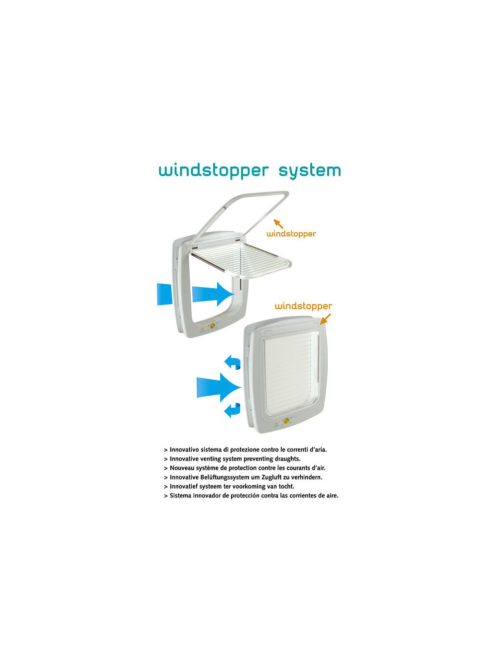 Puerta_Swing_15_Ferplast